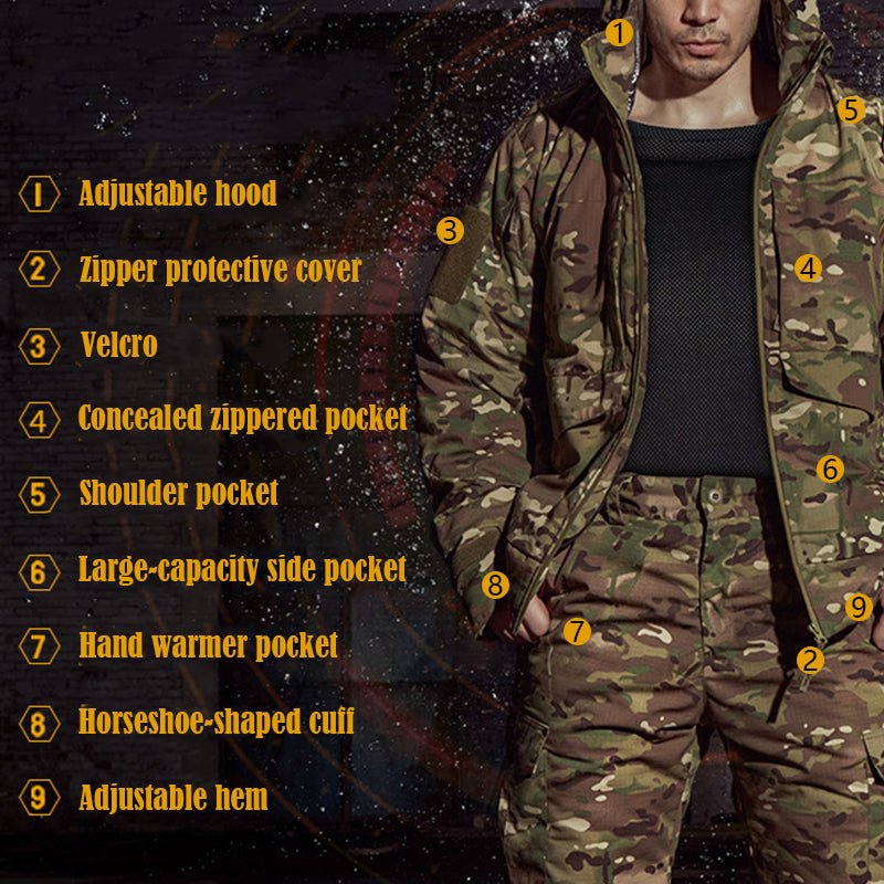 TWS Heat Reflective Coat & Pants Suit Waterproof Tactical Uniform - TWS USA