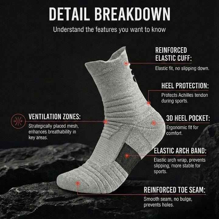 Men's Tactical Crew Socks, Thick Cushioned Moisture Wicking